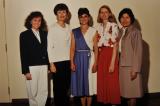 1988 Labour College
