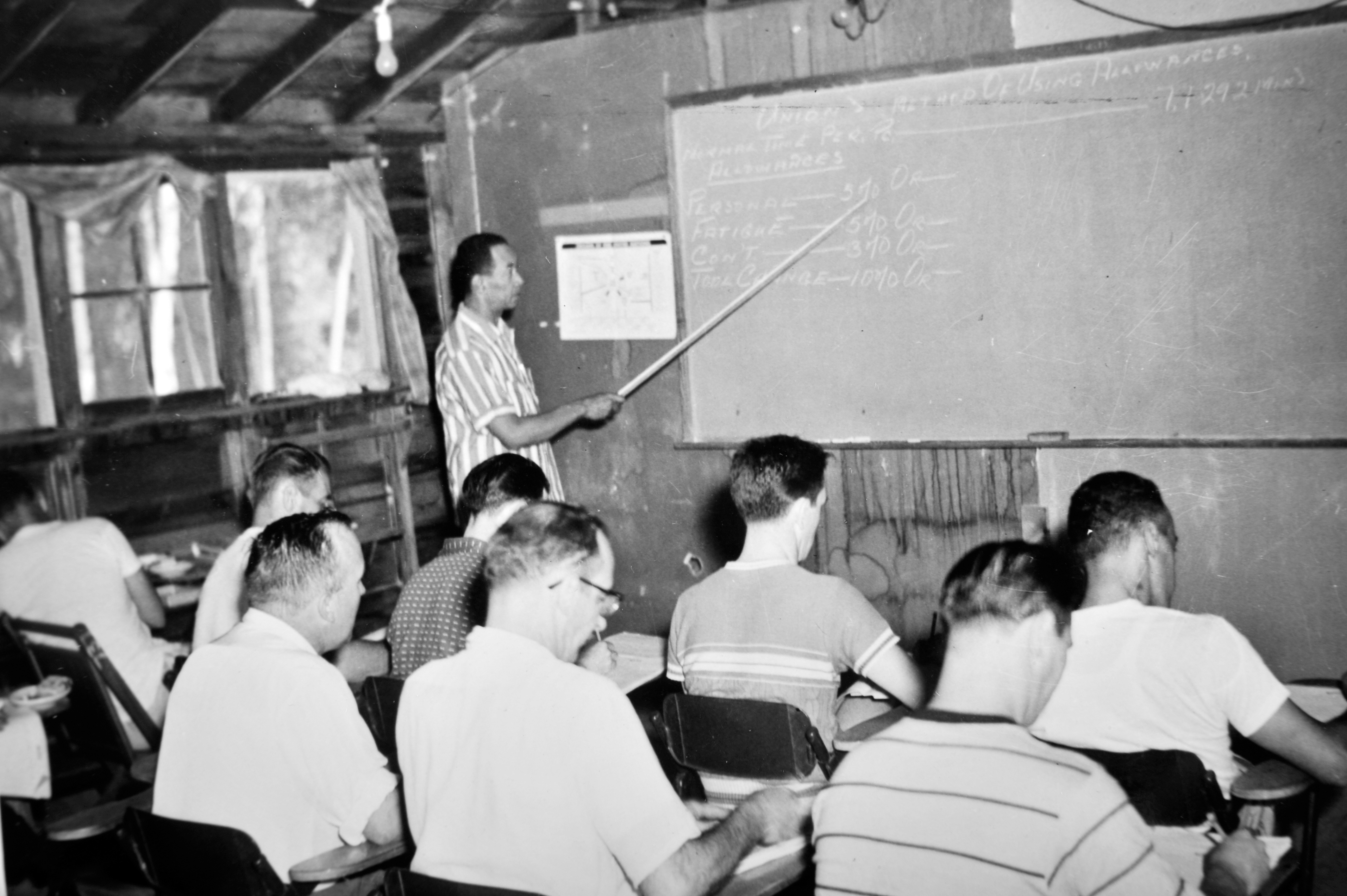 Labour School Summer Schools